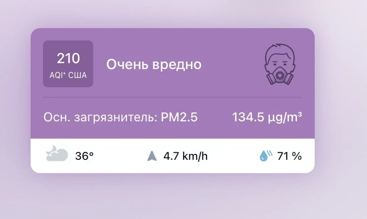 Бишкек на пятом месте в топ-10 городов мира по уровню загрязнения воздуха