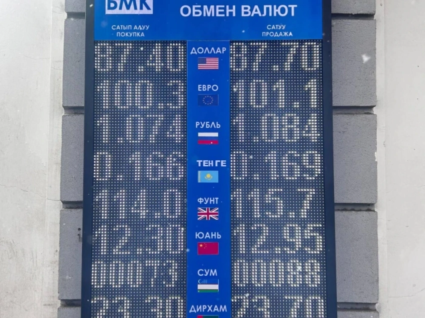 Курс валют на Моссовете 5 ноября