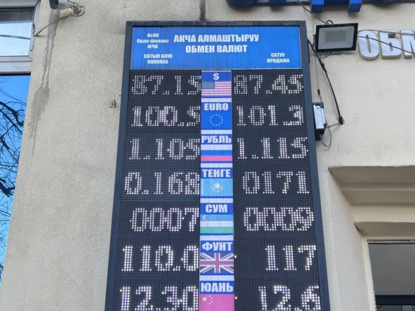 Курс валют на Моссовете 25 ноября: доллар подешевел