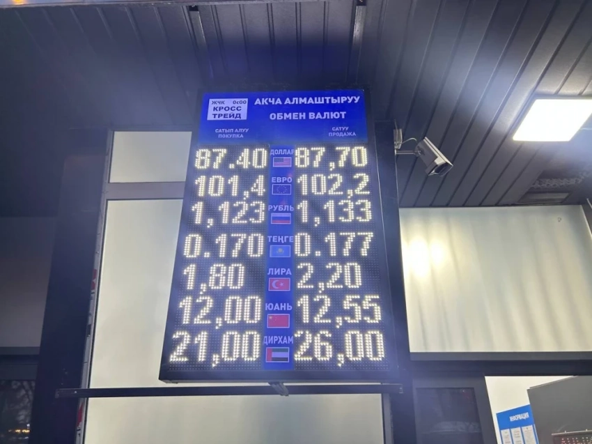 Курс валют на Моссовете 4 декабря: доллар подорожал