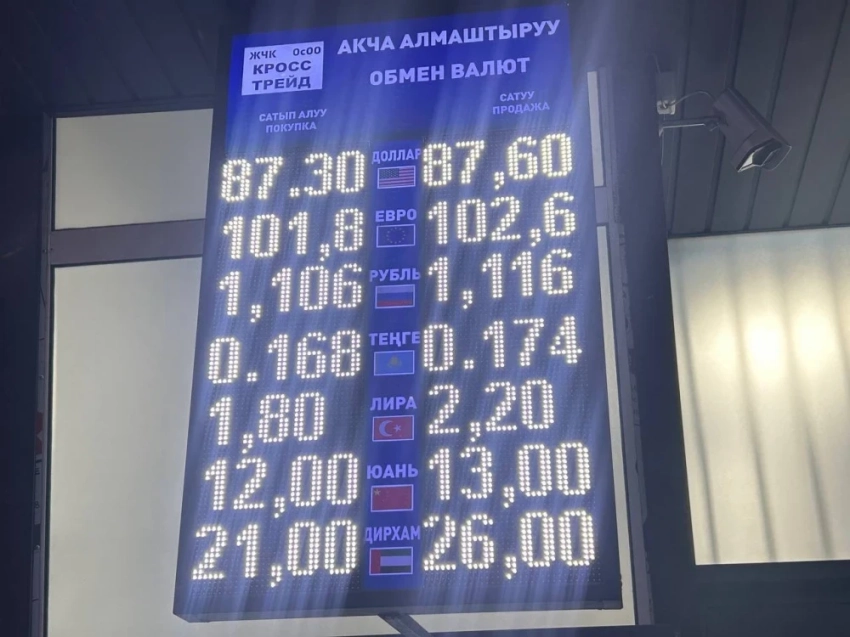 Курс валют на Моссовете 30 декабря: доллар вновь подешевел