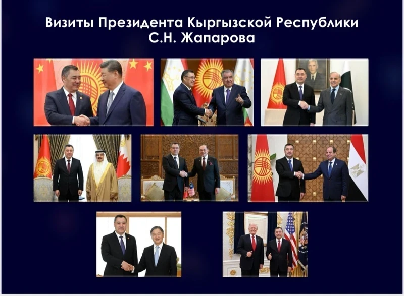 Кыргызстандын президенти 2025-жылы 25 чет өлкөгө сапар жасады