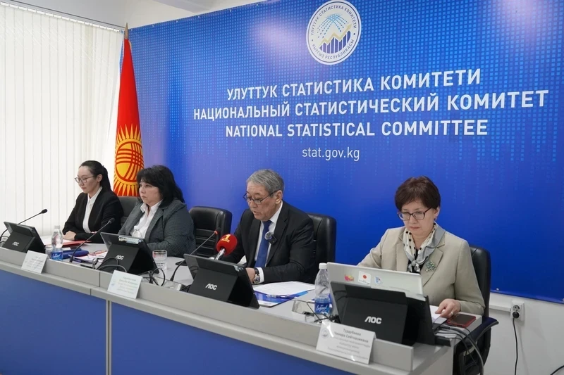 The GDP of Kyrgyzstan for 2025 amounted to over 1.9 trillion soms
