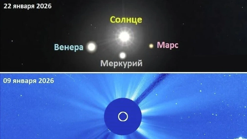 Жердин тургундары 22-январда планеталардын сейрек парадын көрүшөт
