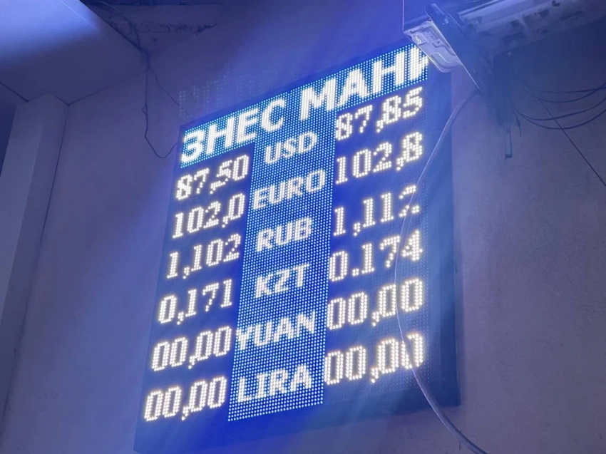 Моссоветтеги валюталар курсу 13-январь: доллардын өзгөрүүлөрү