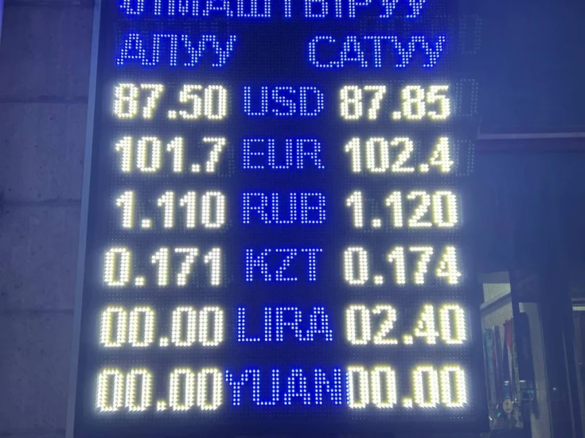 Exchange Rate at the Moscow City Council on January 16: Ruble Surged in Value