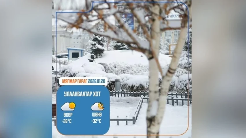 Today in Ulaanbaatar there is no snow, the temperature is -27 degrees Celsius