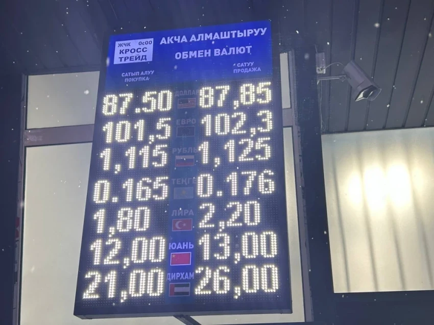 Курс валют на Моссовете 20 января