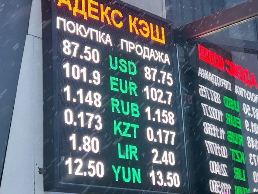 Exchange Rates at the Moscow City Council on January 23: Dollar Decreased in Value, Ruble Increased in Value