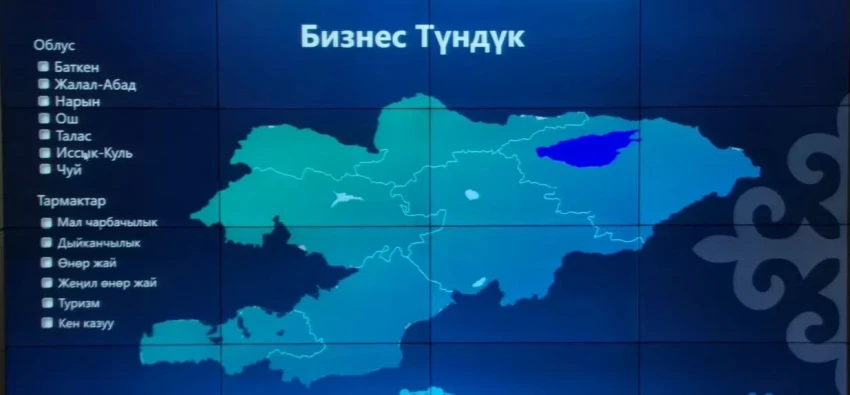 The deputy proposes to implement the "Business Tunduk" app for migrants