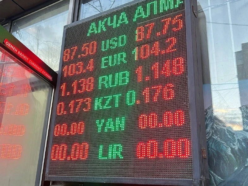 Exchange Rate at the Moscow City Duma on February 4: The Ruble Continues to Depreciate