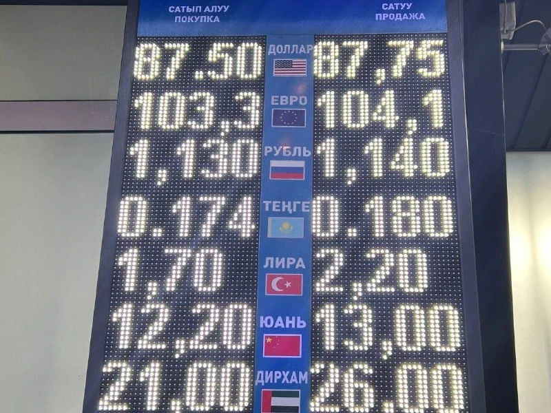 Exchange rates at the Moscow City Council on February 11