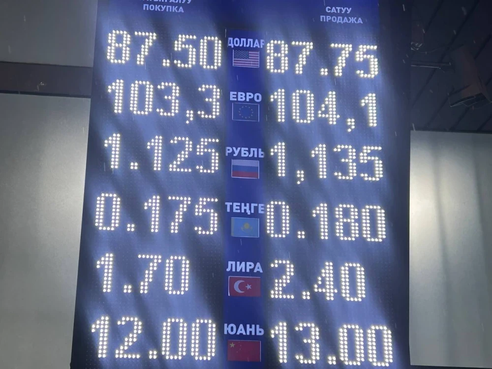 Exchange rates at the Moscow City Council on February 13
