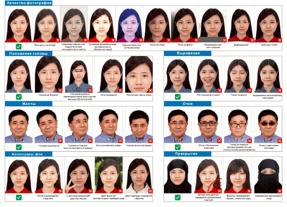 Теперь подать заявление на обмен загранпаспорта тоже можно онлайн (условия и сроки)