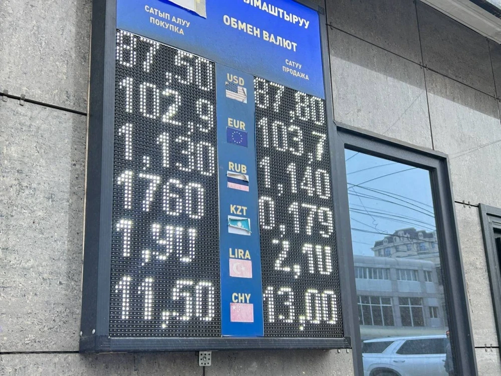 Обменный курс на Моссовете 24 февраля: какая из валют подешевела?