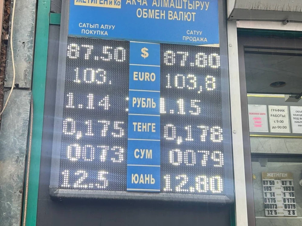 Курс валют на Моссовете 25 февраля: рубль подорожал