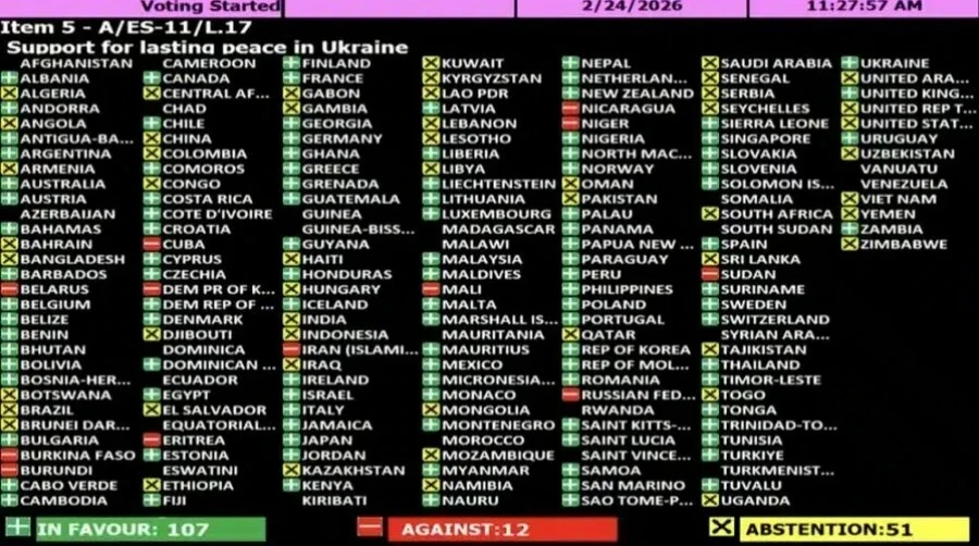 Kyrgyzstan, the USA, and China abstained from voting in the UN on Ukraine