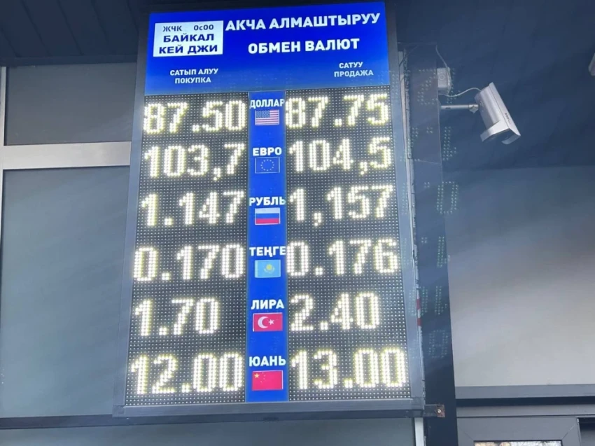 Currency exchange rates at the Moscow City Council on February 2