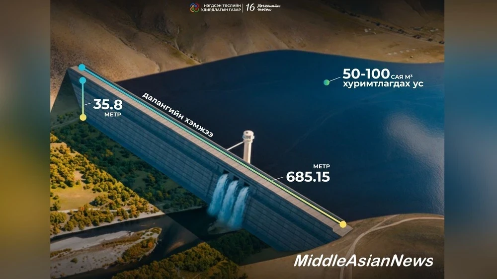 Крупная индийская компания займется реализацией проекта строительства водного комплекса «Туул»