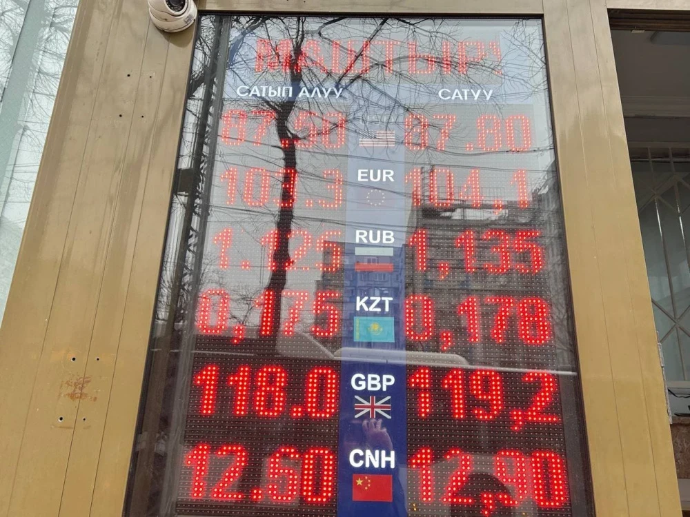 Обменный курс на Моссовете 2 марта: какая из валют подорожала?