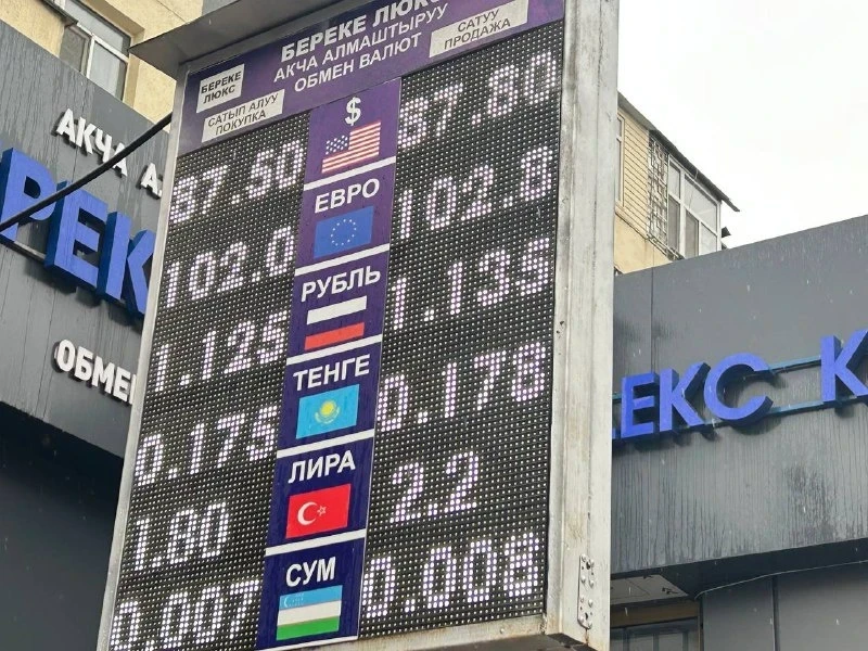 Курс валют на Моссовете 3 марта