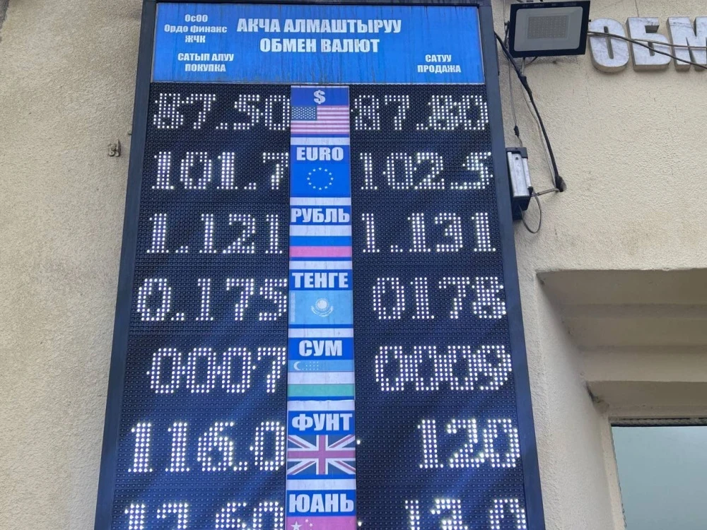 Моссоветтеги валютанын курсу 5-мартта: рубль арзандап жатат, евро да арзандап жатат