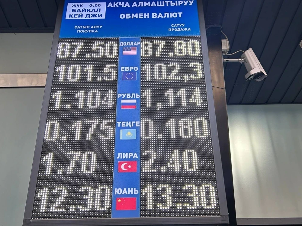 Моссоветтеги алмашуу курсу 9-март: кайсы валютанын баасы төмөндөгөн?