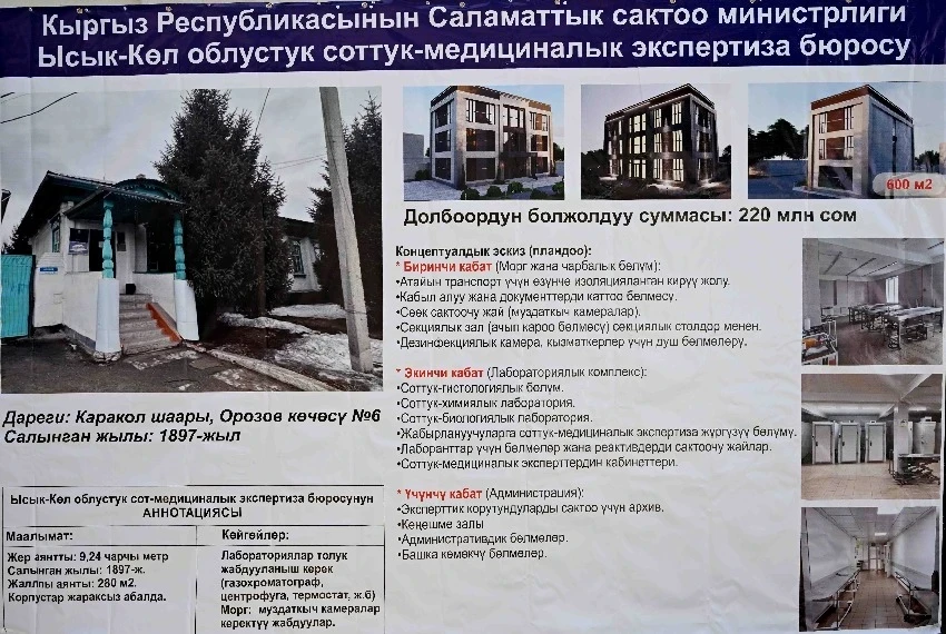 Жаңы медициналык кластерди Караколдо курууну өкмөт башчы тапшырды