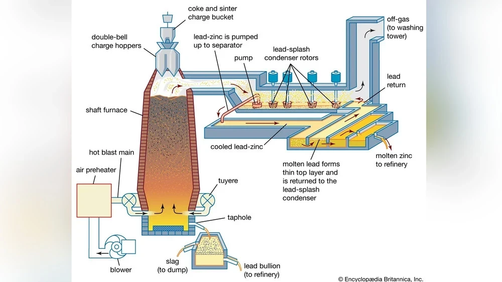 In Eastern Mongolia, the construction of a zinc processing plant is nearing completion.