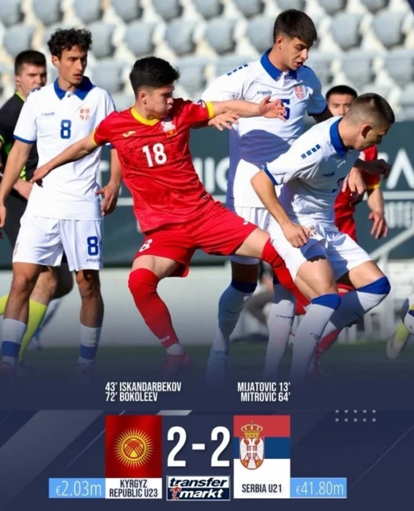 The youth team of Kyrgyzstan snatched a draw in the match against Serbia