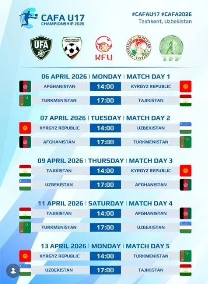 Сборная Кыргызстана по футболу U-17 примет участие в CAFA Championship